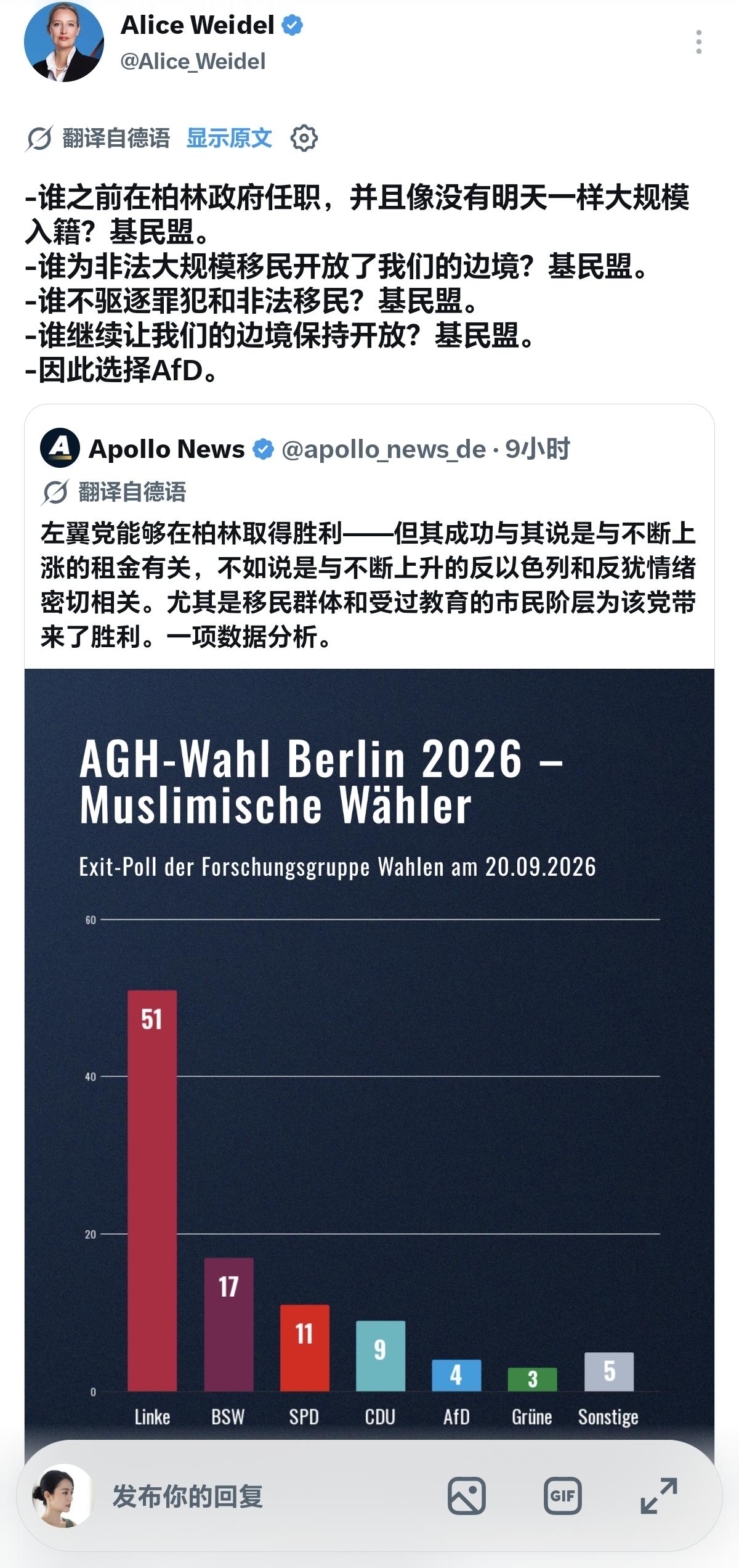 脑子清楚的政客就应该像魏德尔这样！魏德尔真的很拎得清：不属于自己的票仓，不去