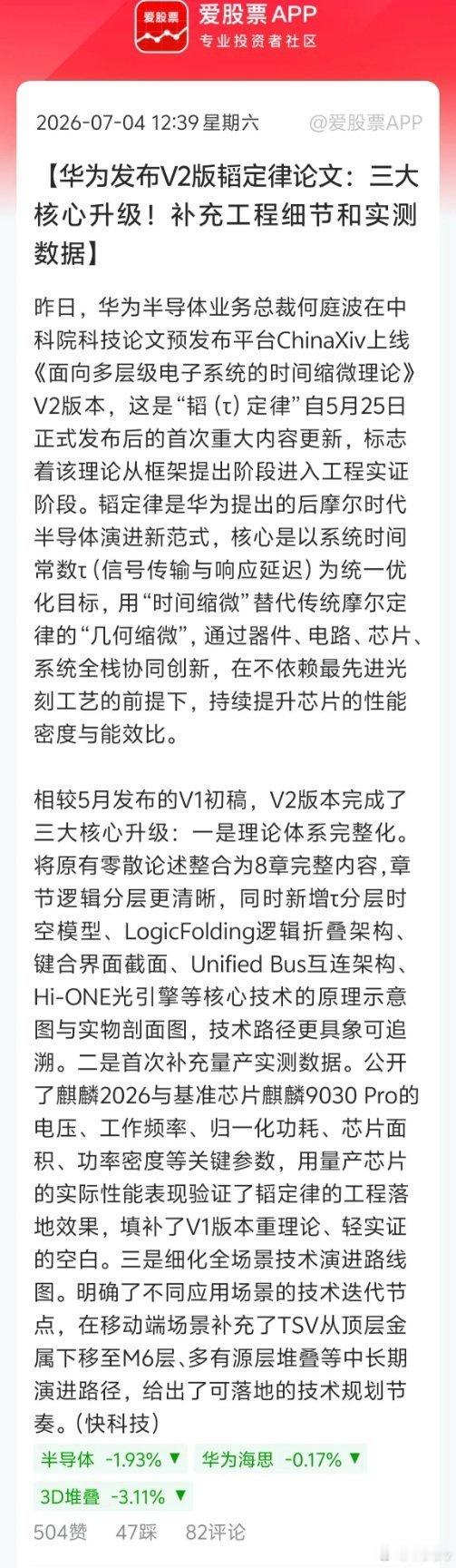 周末半导体重磅新技术来了，华为韬定律V2论文正式发布！最大亮点就是甩出Kirin