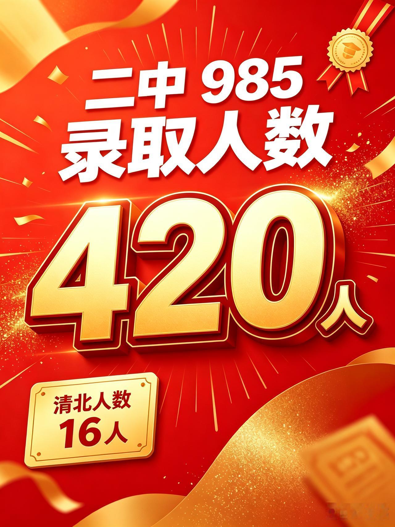 当年班主任说的话，今天终于实锤了！高中总共有两个班主任，每次开家长会基本口