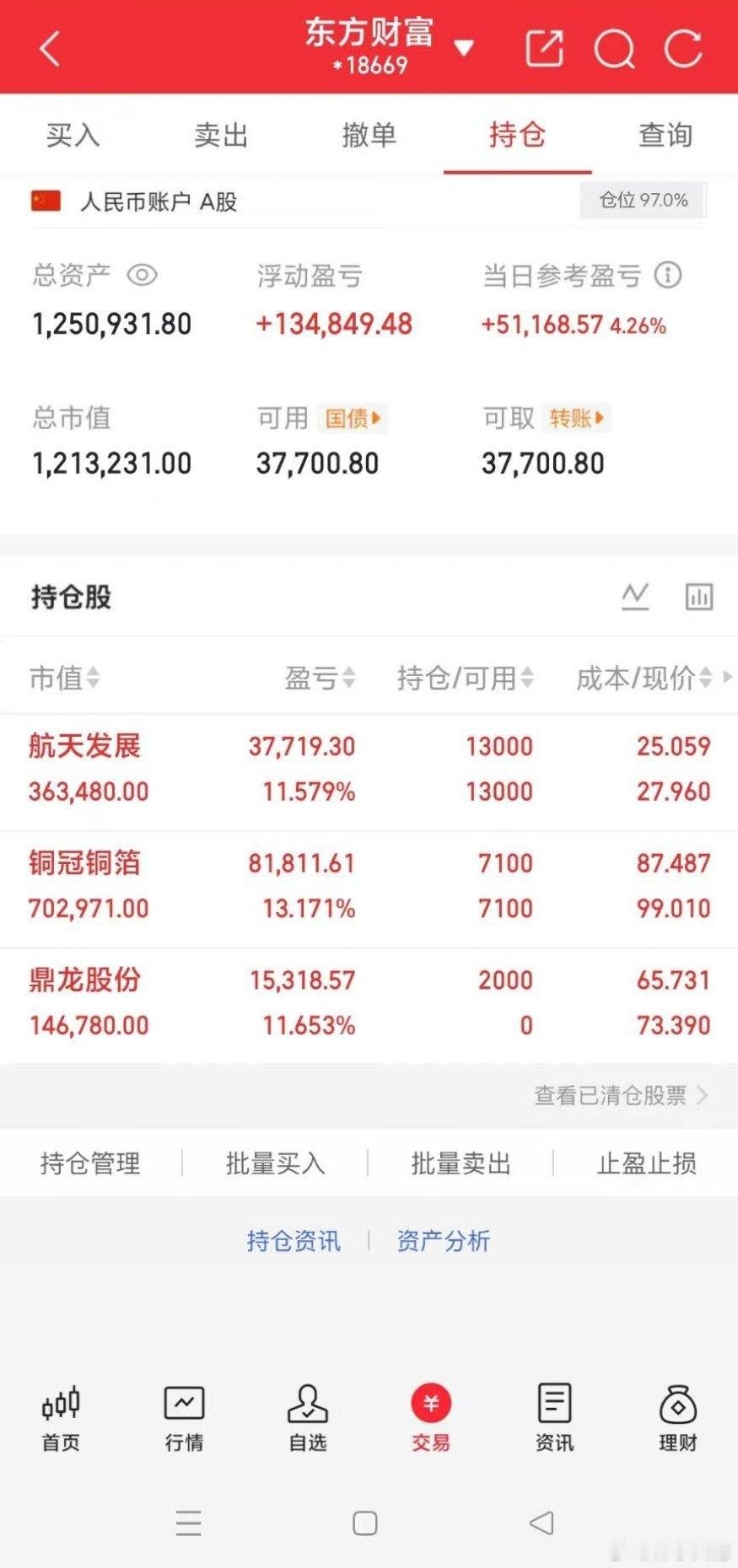 昨天创业板指历史新高，但最重要的信号是成交量竟然维持在近期均衡的水平，这说明在历