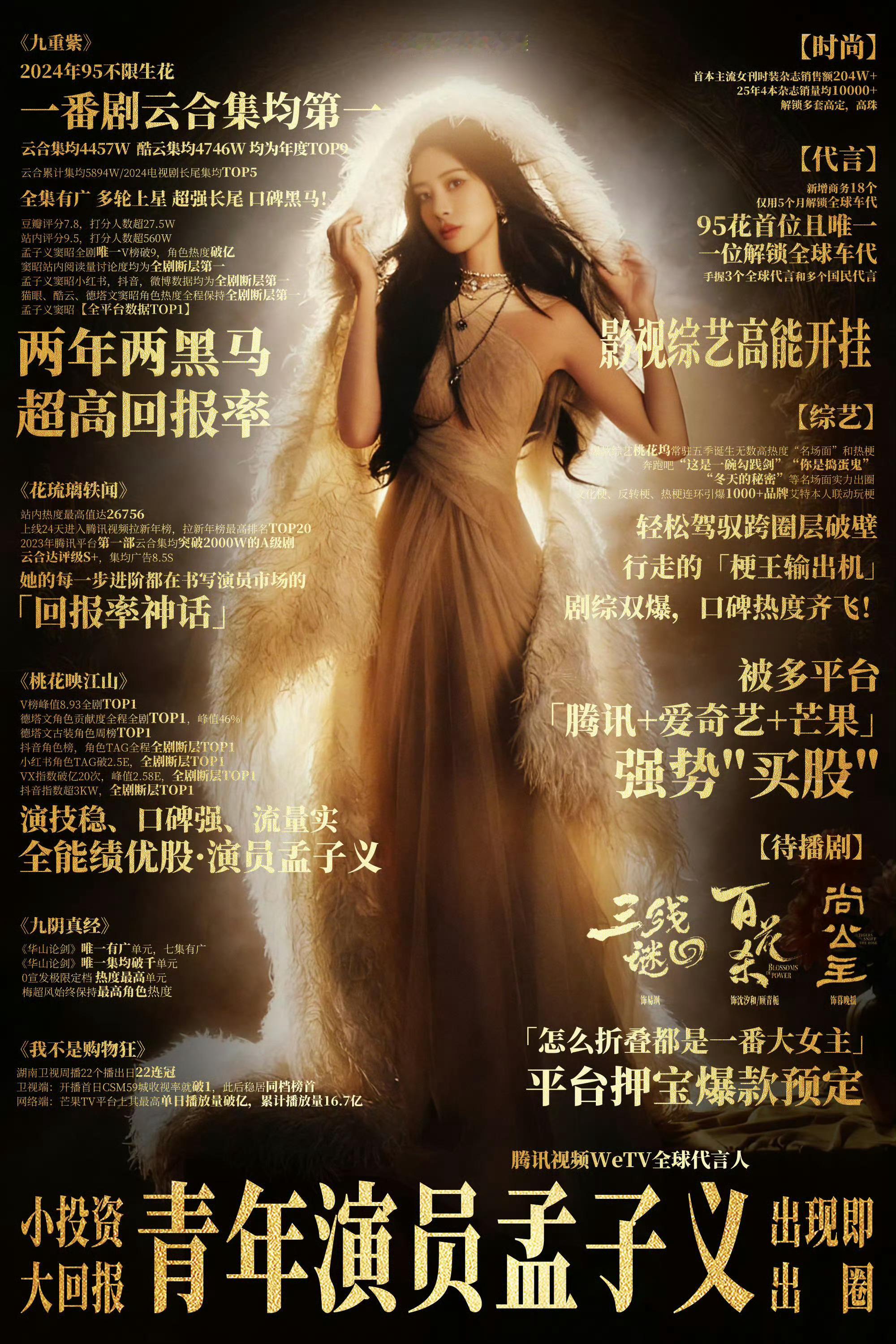 #孟子义#所以陈瑶蹦哒了这么久，粉丝只能偷一个“暑期唯一大爆剧女主”的title来吹牛嘛？好厉害啊，
