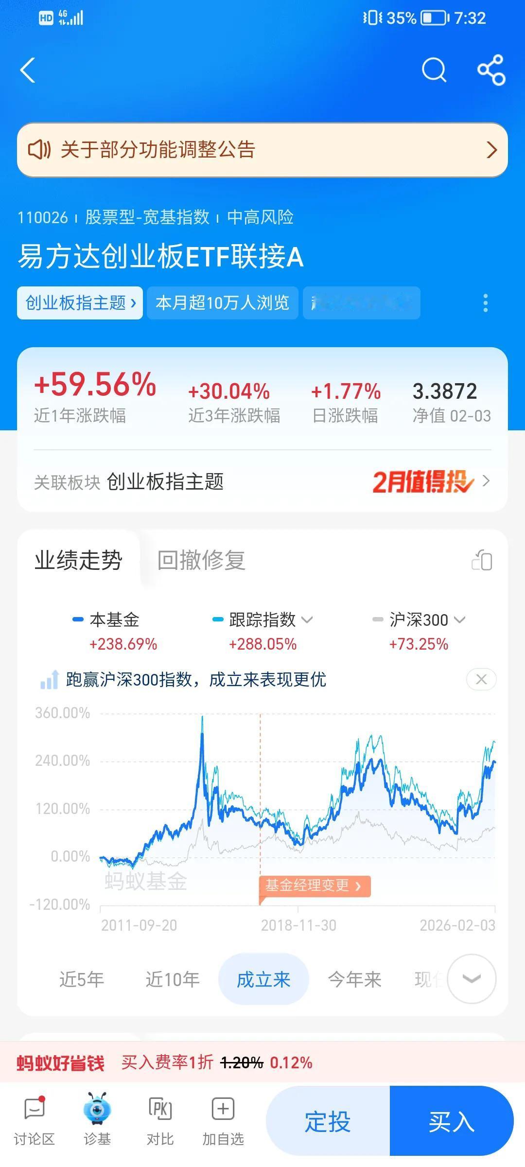 终于找到一个买基金的好方法。这个方法的灵魂就是：持之以恒+无脑定投。买基金最好买