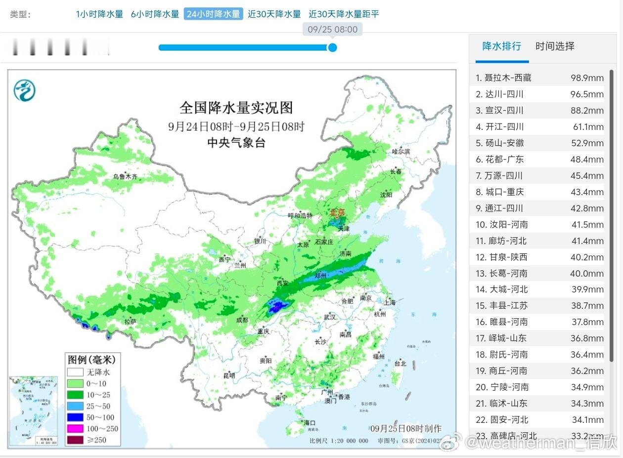 【强降水】昨天到今晨，西藏南部、四川东北部到黄淮一带降水增多增强。西藏聂拉木出现
