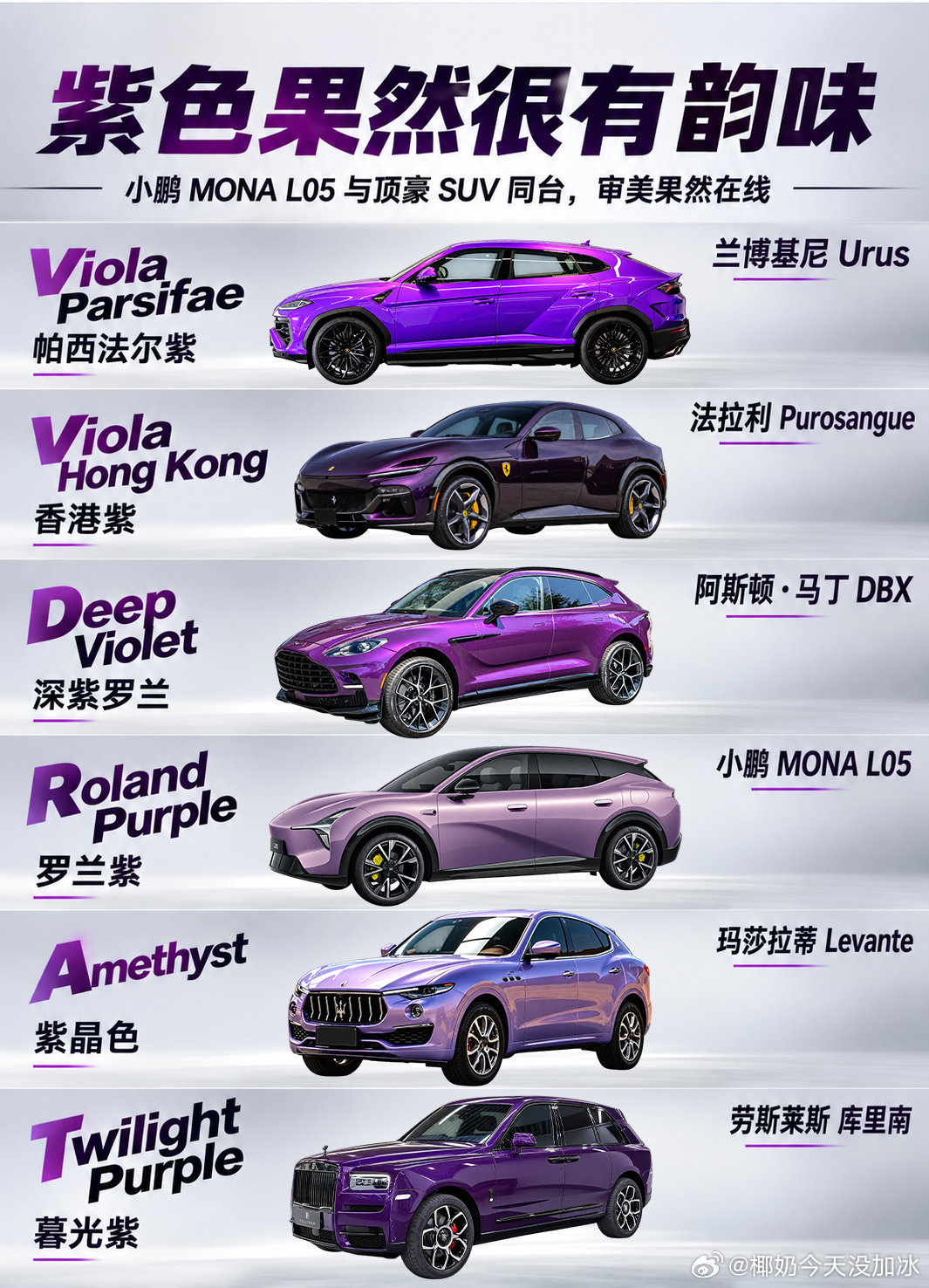 把小鹏MONAL05和超豪SUV放一起比紫色，这气质你打几分？​