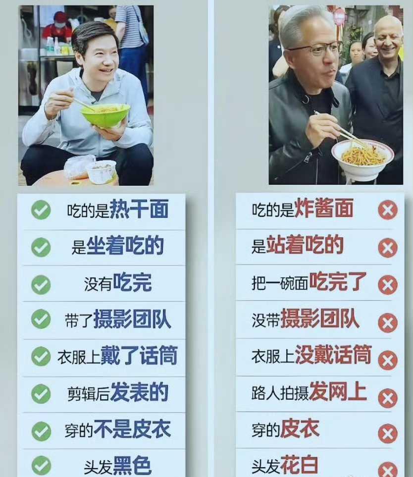 没有模仿的证据