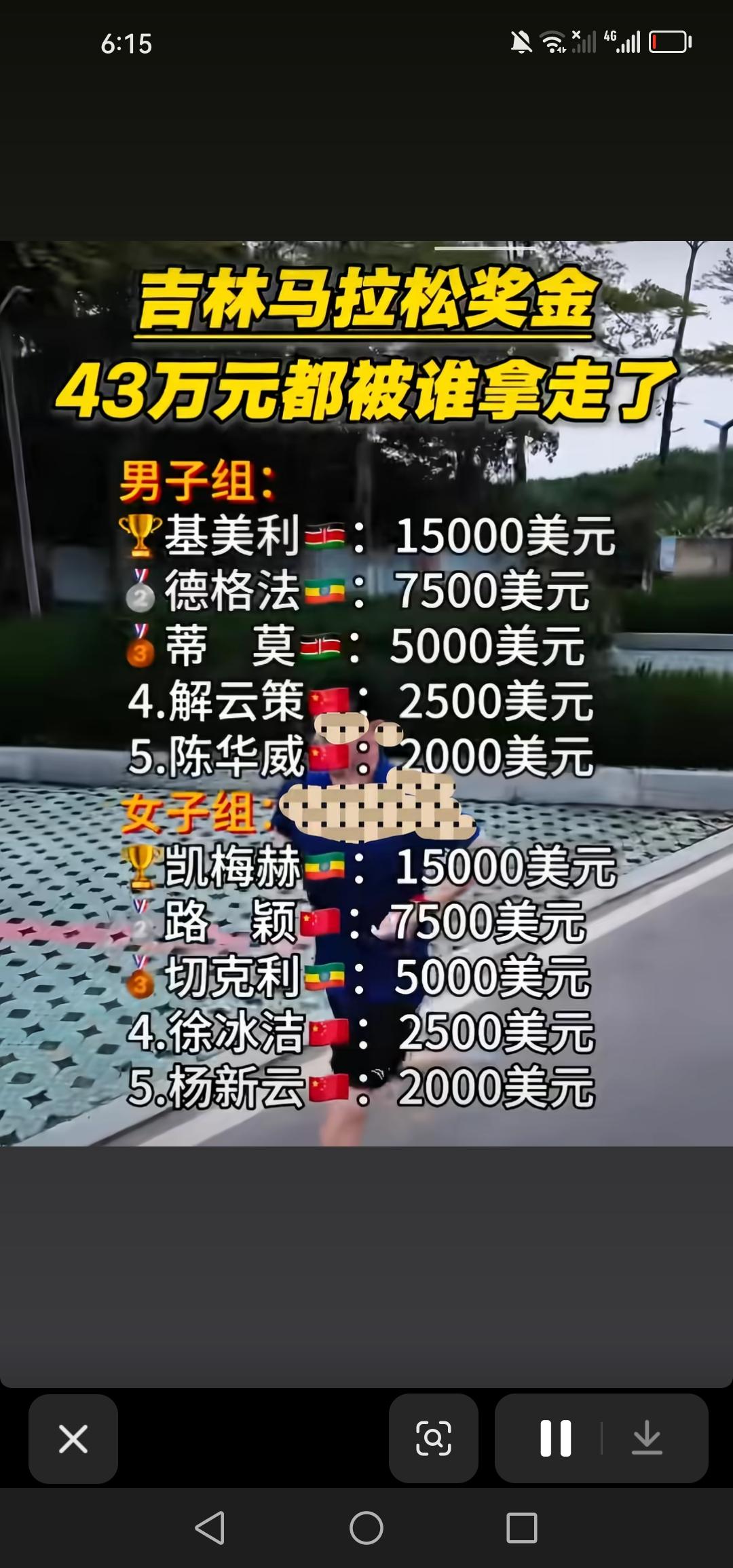 吉林市马拉松的奖金都被谁收入囊中了呢？前几名清一色都是外国选手，真希望下次比赛能