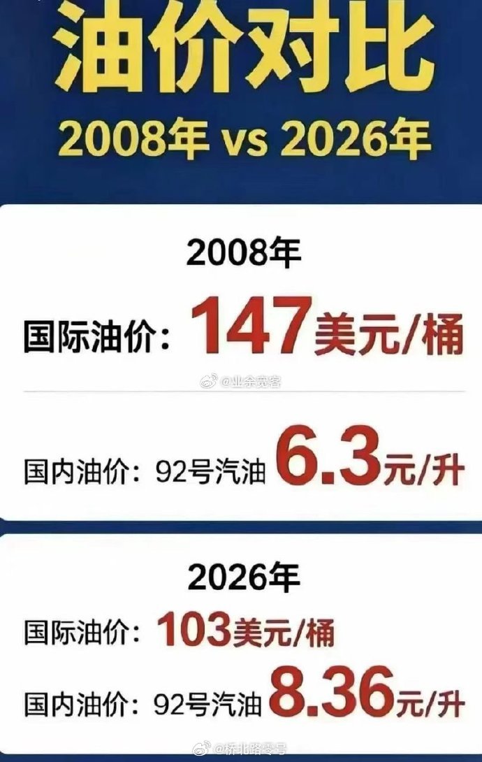 这，着实很费解​​​