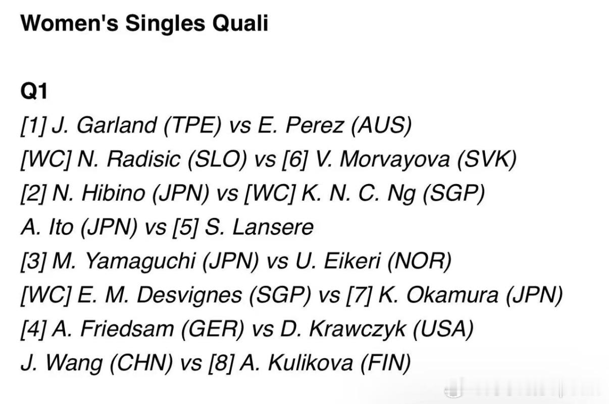WTA500🇸🇬新加坡站资格赛签表🇨🇳王佳祺vs🇫🇮库利科娃【8】非