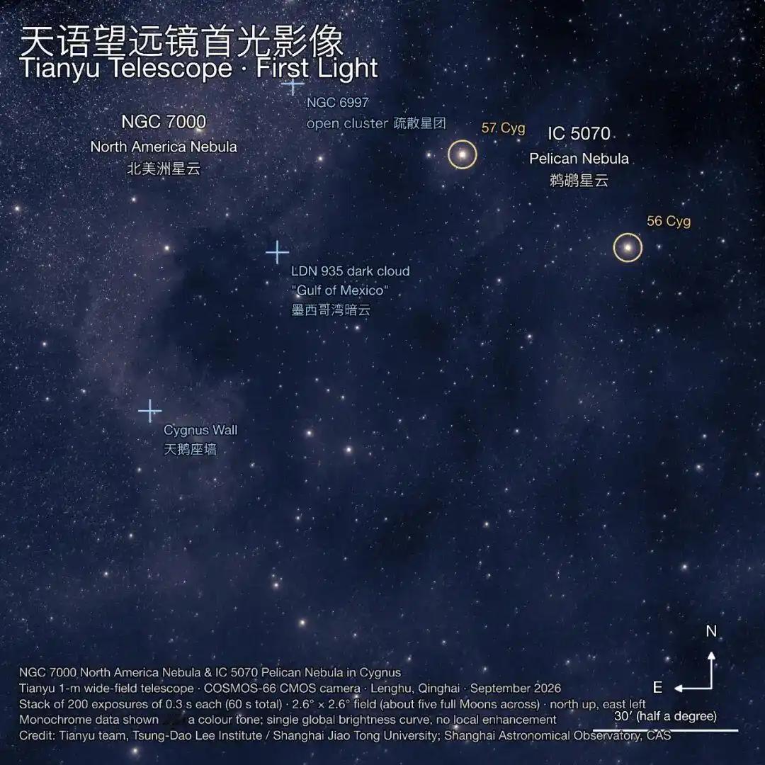 1分钟观测超百万天体！别再看美国望远镜了，中国这台设备已经投入运行。最近美国