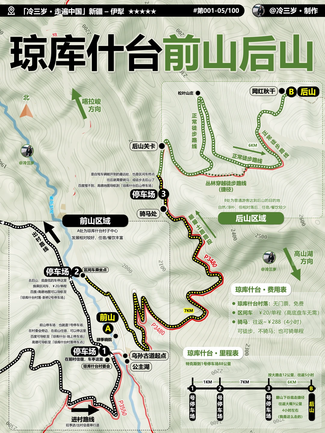 琼库什台游玩攻略：值得去吗？后山徒步路线图