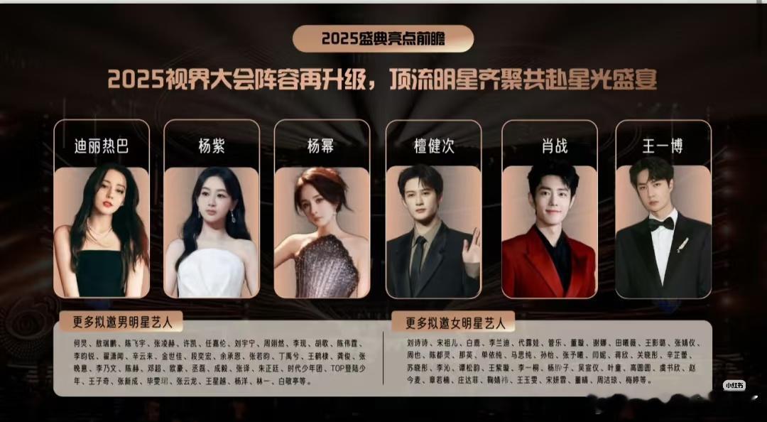 王一博会去吧，其他都有剧拍，只有他最闲了[捂眼睛]​​​