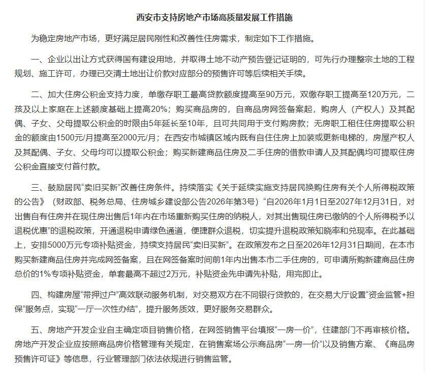 【老羊说楼市】西安楼市发布新政策，又是几大利好！大家怎么看呢？简单说一下：1