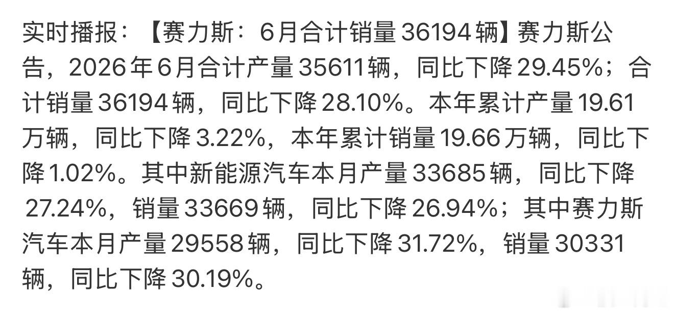 赛力斯数据，感觉现在零跑，奇瑞挺猛的。