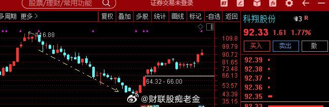 历史新高公司中A硬件有3只，CPO、液冷、AI服务器各有一只，中国银河表示，光通
