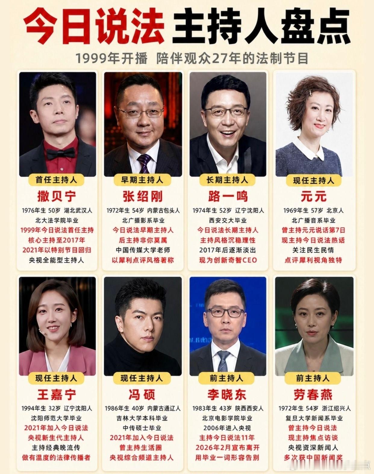 今日说法主持盘点撒贝宁领衔！今日说法撒贝宁张绍刚路一鸣主持人​​​