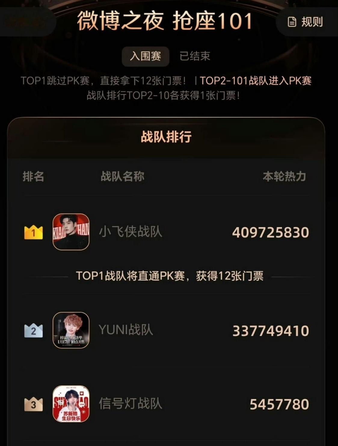 苏新皓战队第三微博之夜抢票，苏新皓战队第三