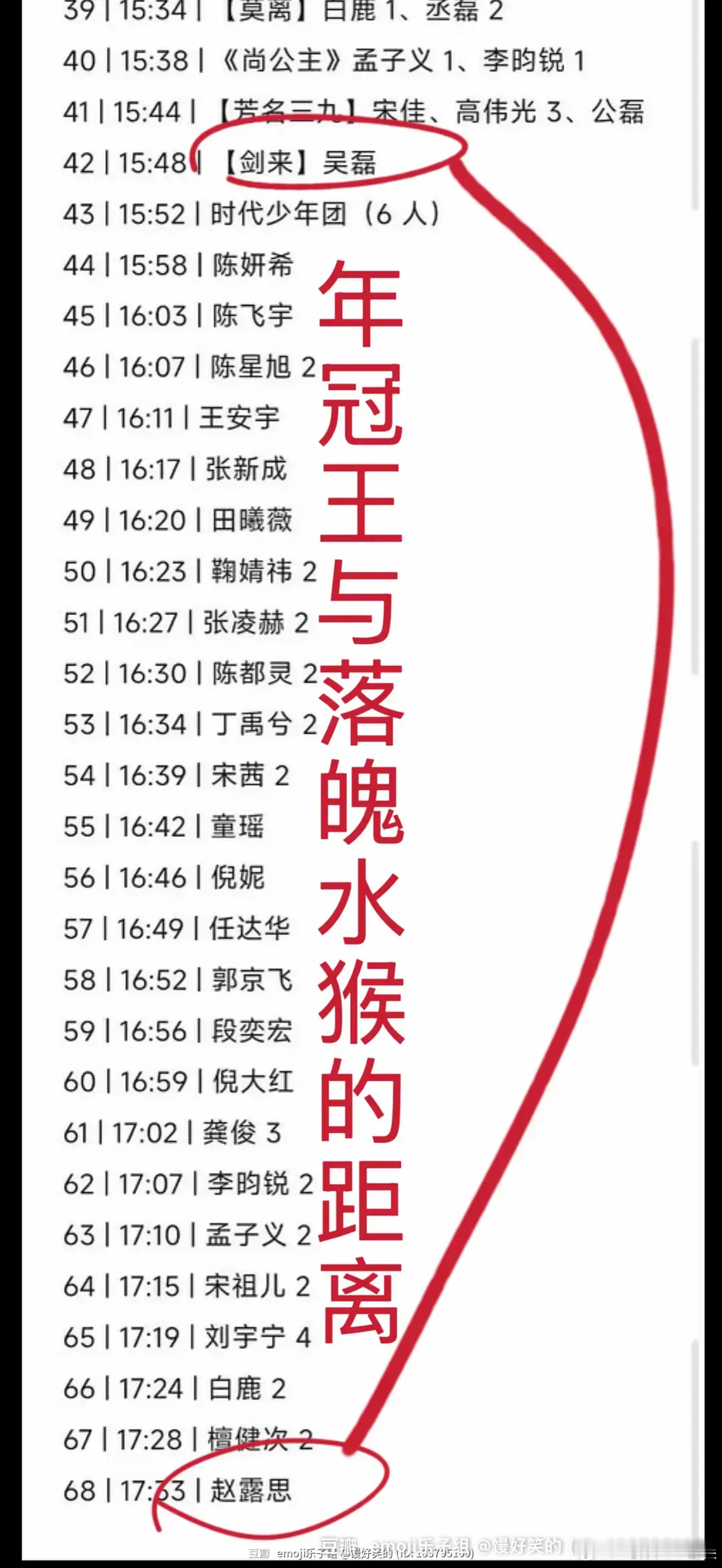 赵露思和吴磊家怎么打起来了？两个人cp不是很火吗