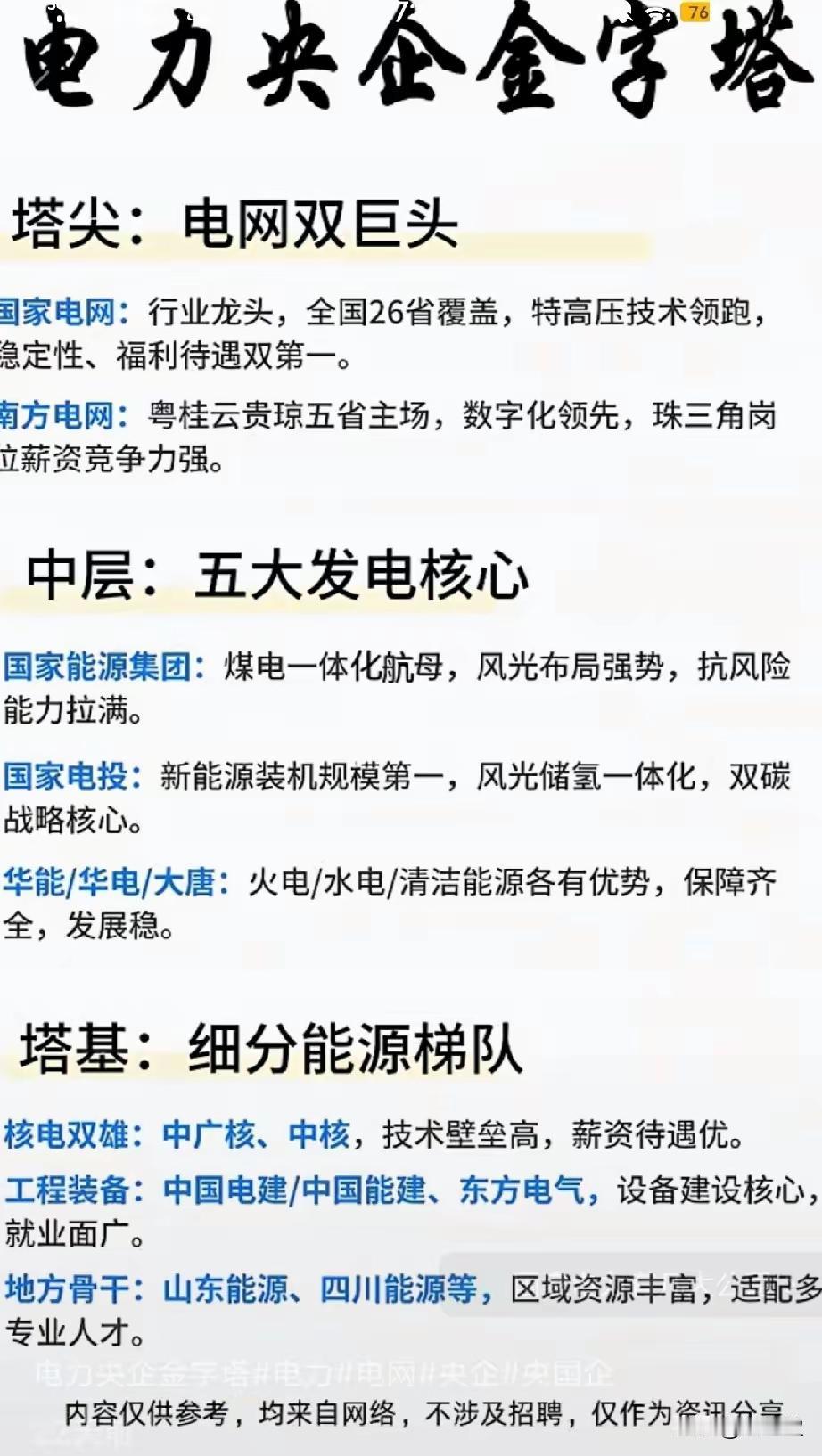 炸裂！电力央企金字塔曝光！普通人选岗/投资直接抄作业📌家人们！电力央企彻