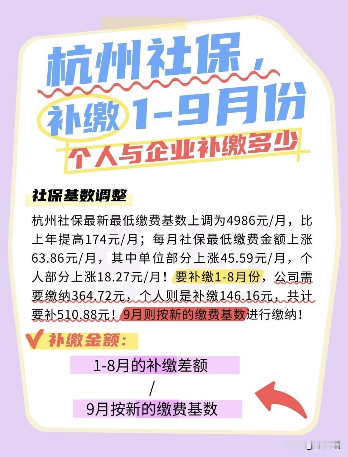 杭州社保基数上调后，工资少了？1-9月补缴金额我捋清楚了，赶紧对照看关注杭州