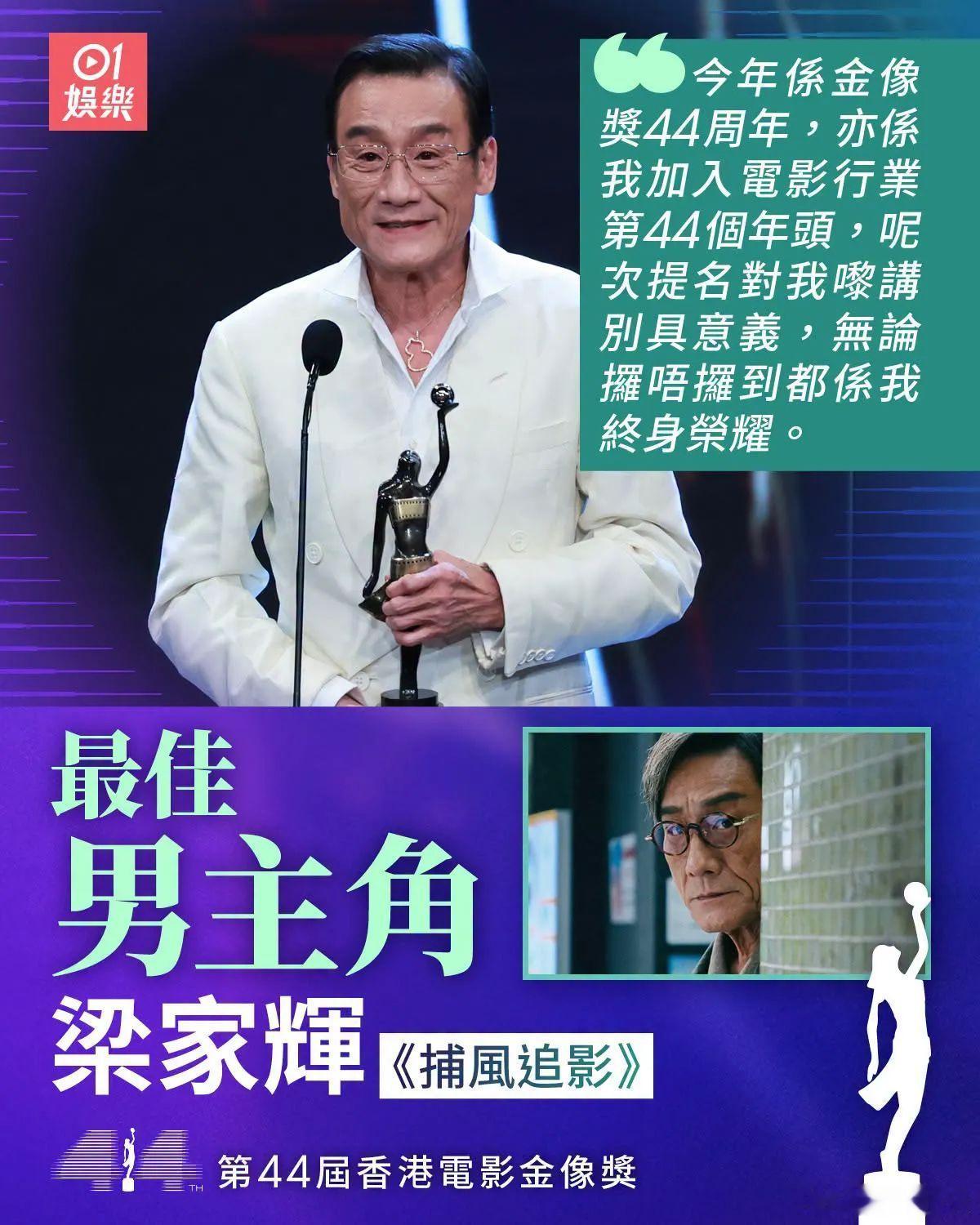 梁家辉第5度夺香港金像奖影帝第44届香港电影金像奖今晚（4月19日）于香港文化中