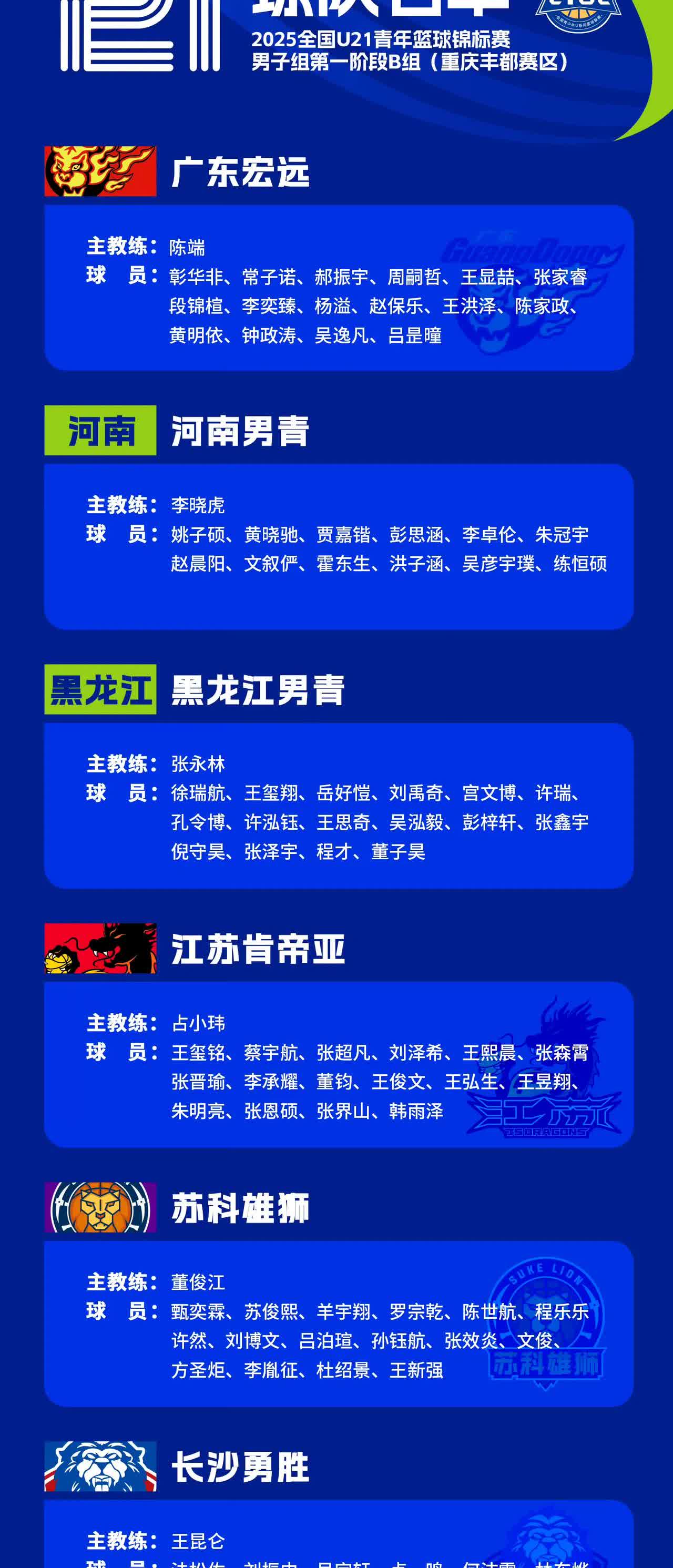 广东球迷关心的黄明依有最新的消息了，他将和刚刚参加完U19世青赛的杨溢、王洪泽和