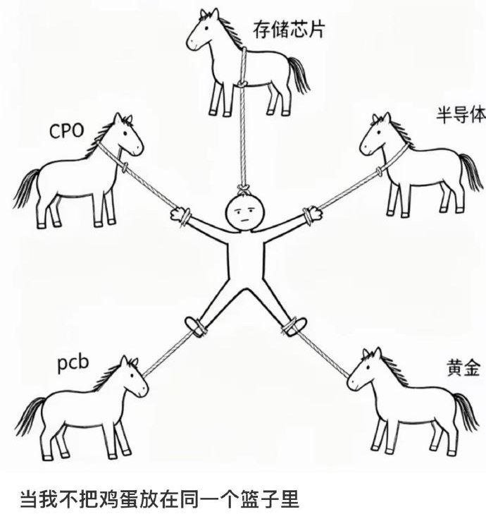 原来是这么回事啊​​​
