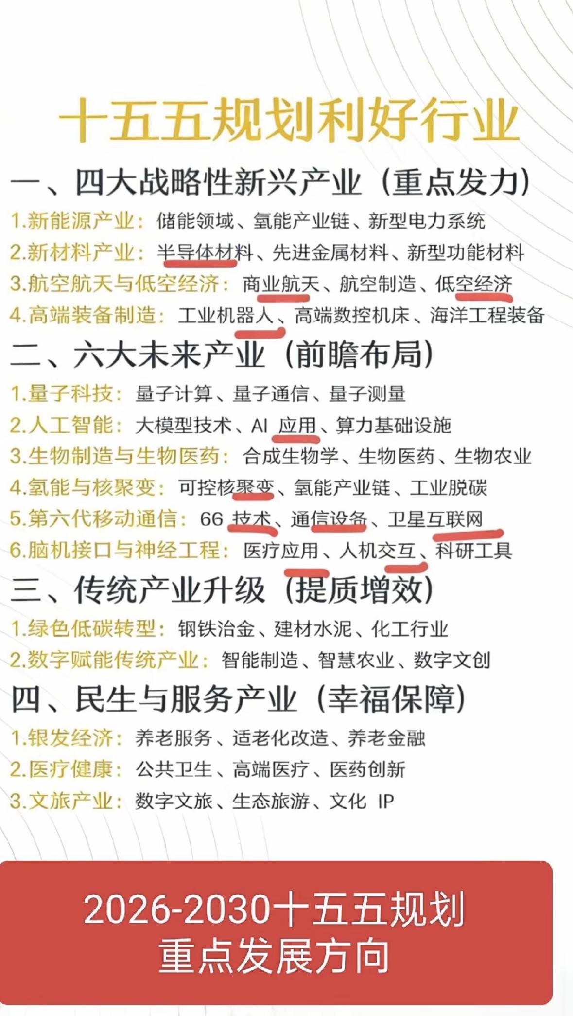 2026-2030年这五年，有五大规划重点发展方向可别错过。首先是新能源领