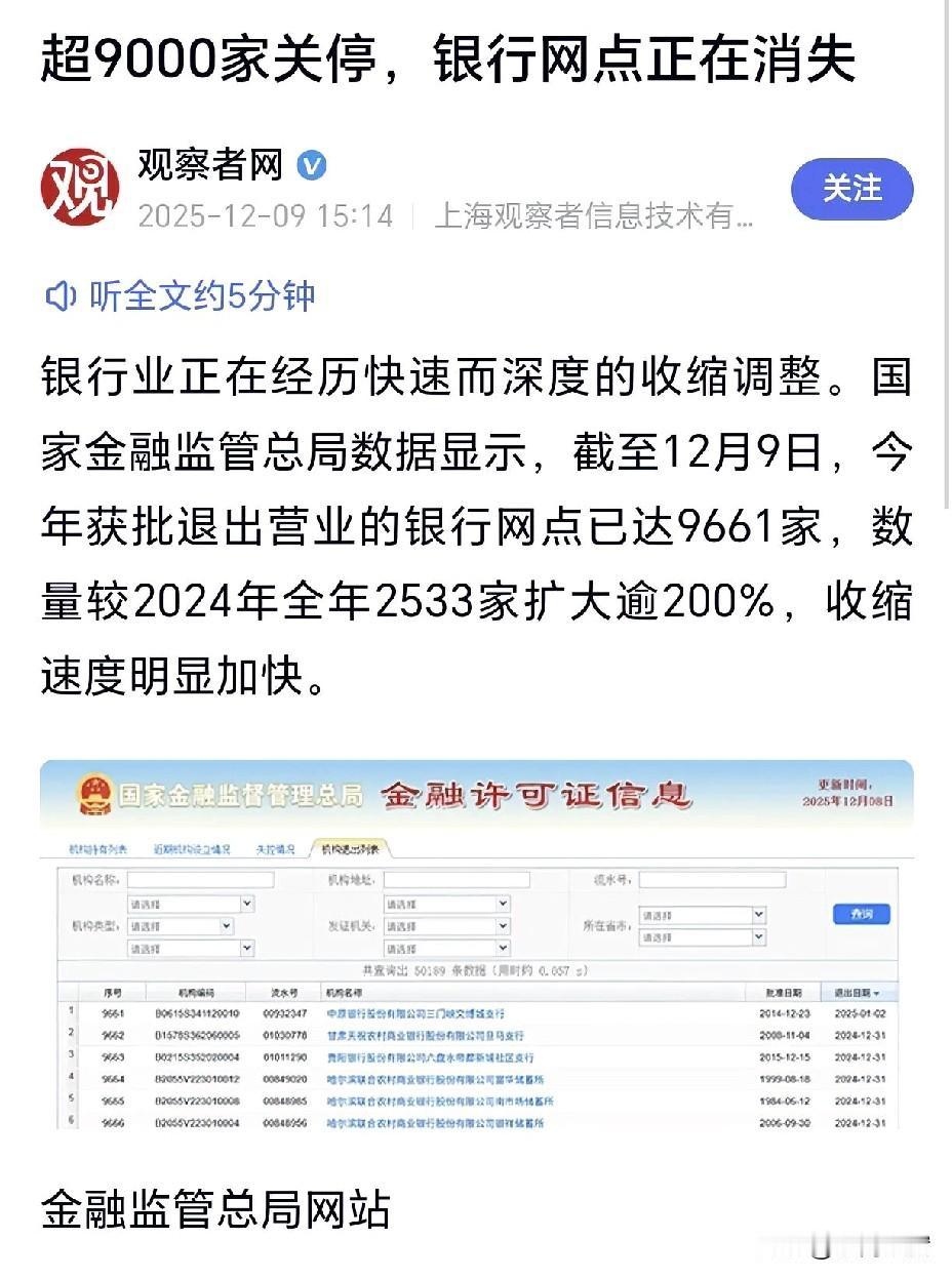 今年银行网点关停直接杀疯了！一口气关了9661家，是去年的3倍还多，农商行就占了
