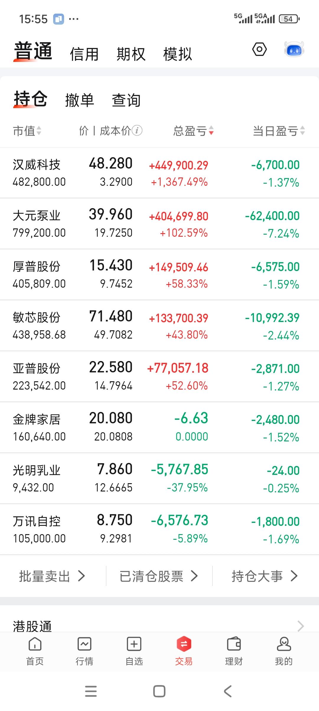 [哭哭][哭哭][哭哭]