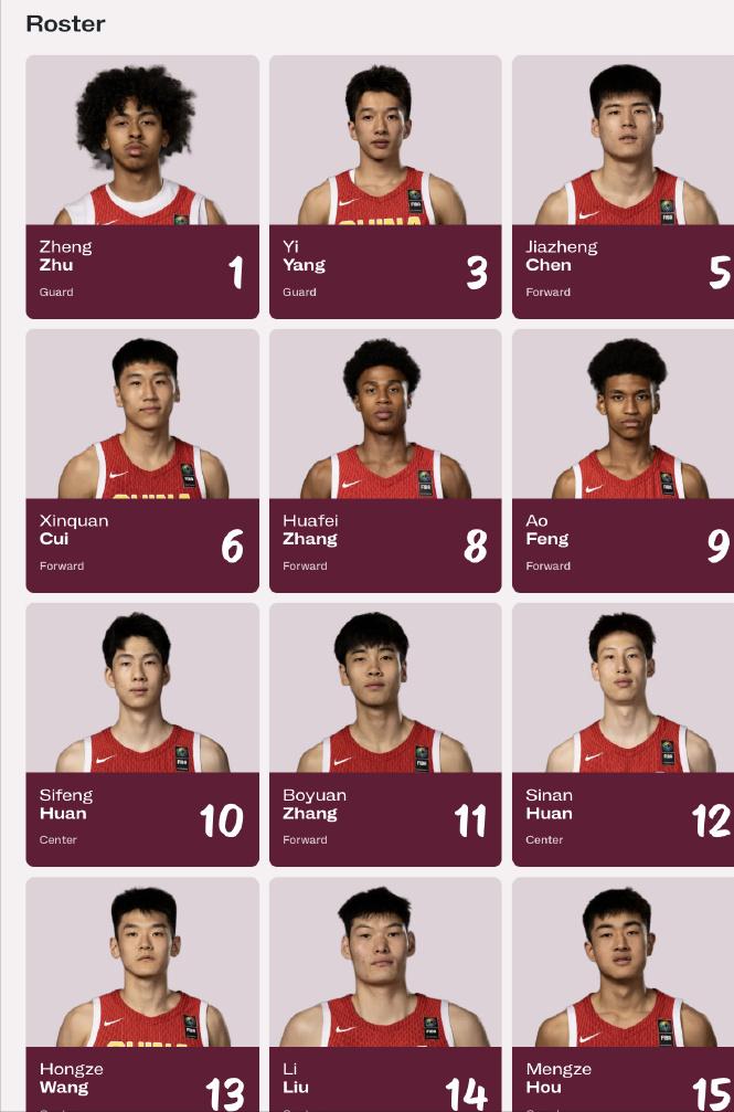 U19男篮半场基本被打出原形。与加拿大U19的半场，中国队的国内球员大多数都