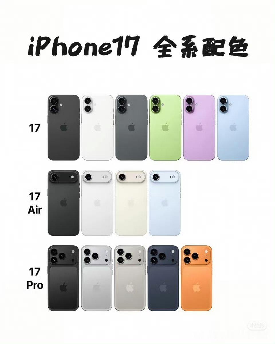 iPhone17标准版或上高刷早该如此了，终于是上了高刷[doge]​​​
