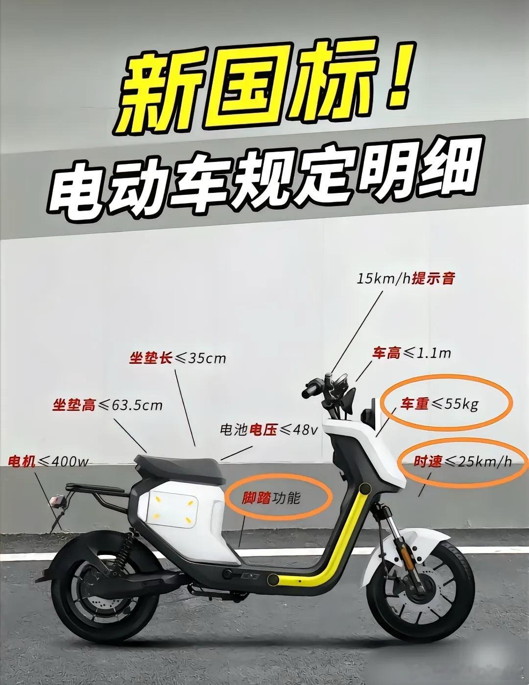 新国标电动车引民生痛点新国标电动车，这两天被骂的确实挺惨的看了看：强制限速25k