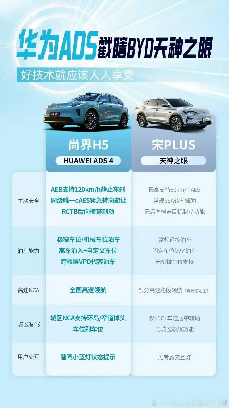 昨天这个图网上应该也传疯了吧？不确定这个图源头是谁，只不过这图透露出来的信息就比