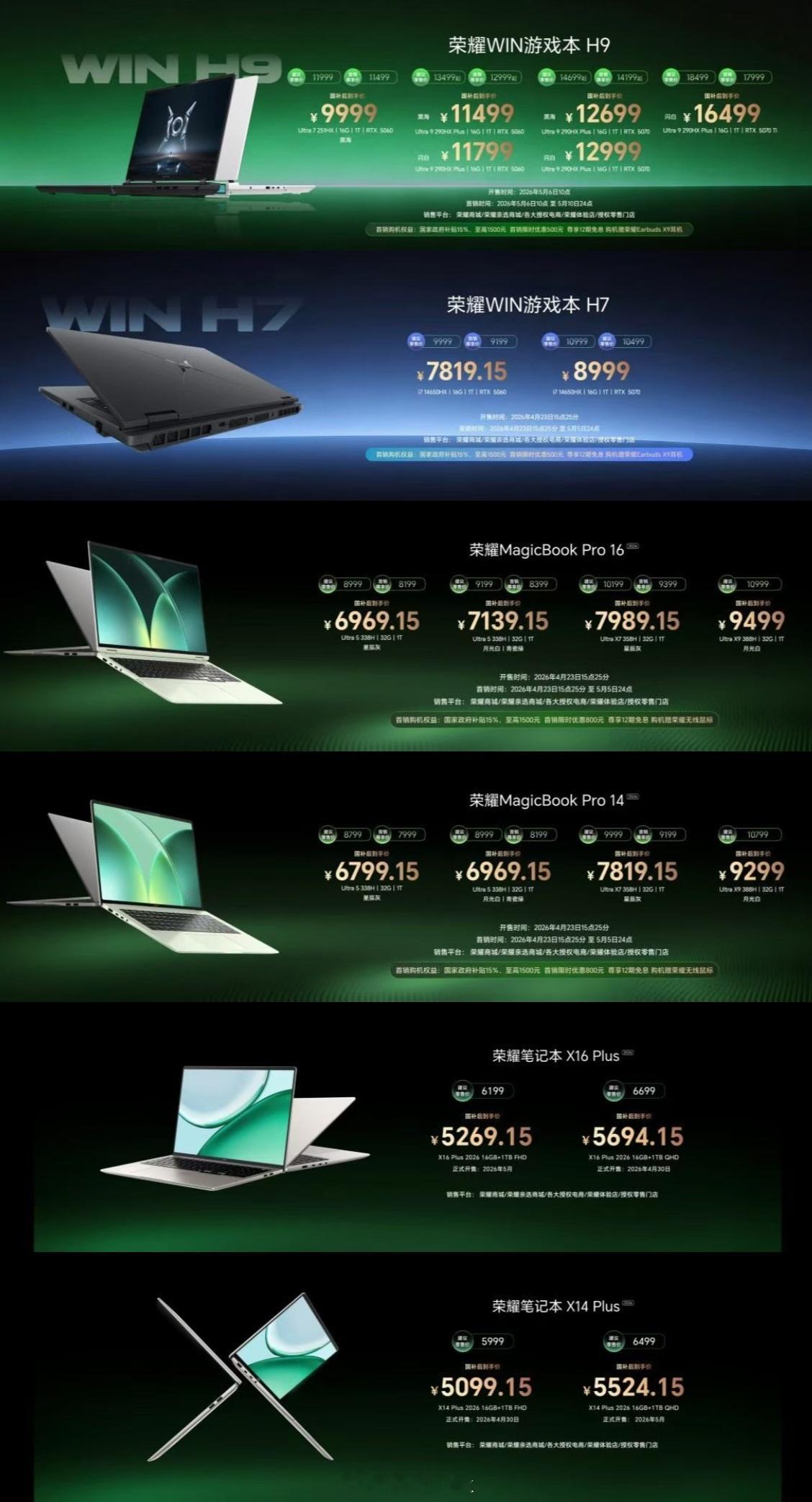 荣耀WIN游戏本首销叠加国补后价格H7版本的价格7819.15起，H9价格99