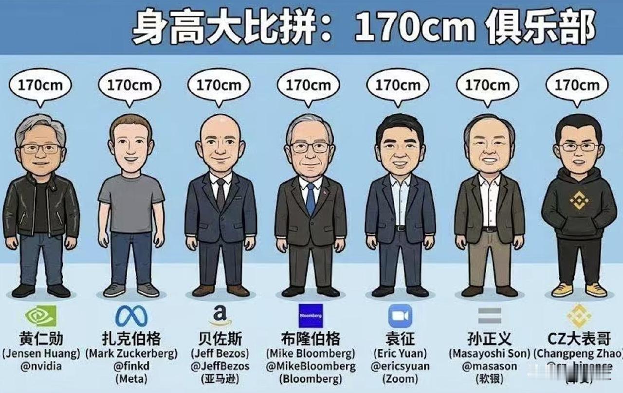 “170cm”的哲学！“成功人士”必须高大威猛？你无法选择自己的身高，但