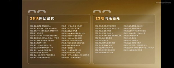 6.58万能买带激光雷达的SUV？，零跑这次真把智驾门槛踩碎了，A10到底开起来啥样？