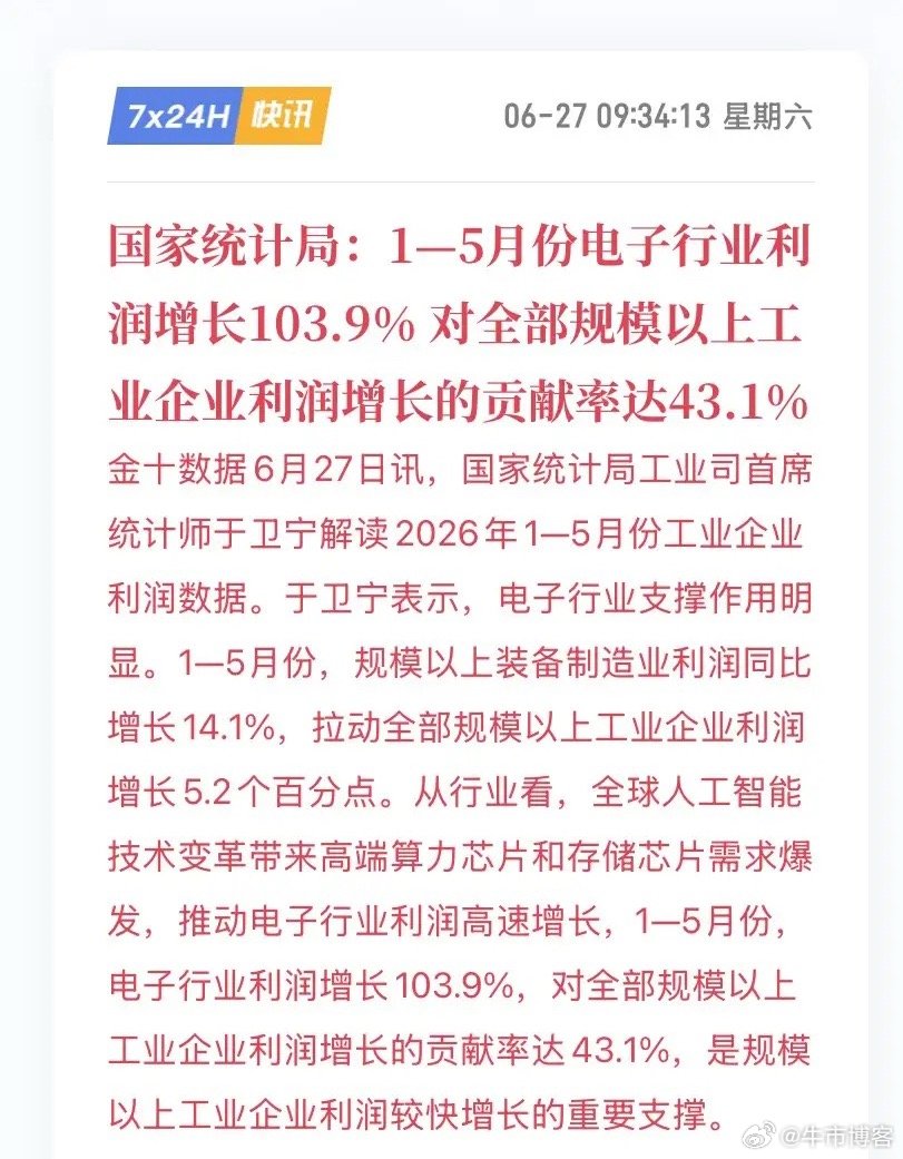 周末最大的利好消息：8000多亿的国产替代市场想象空间，电子行业！我一再给大家说