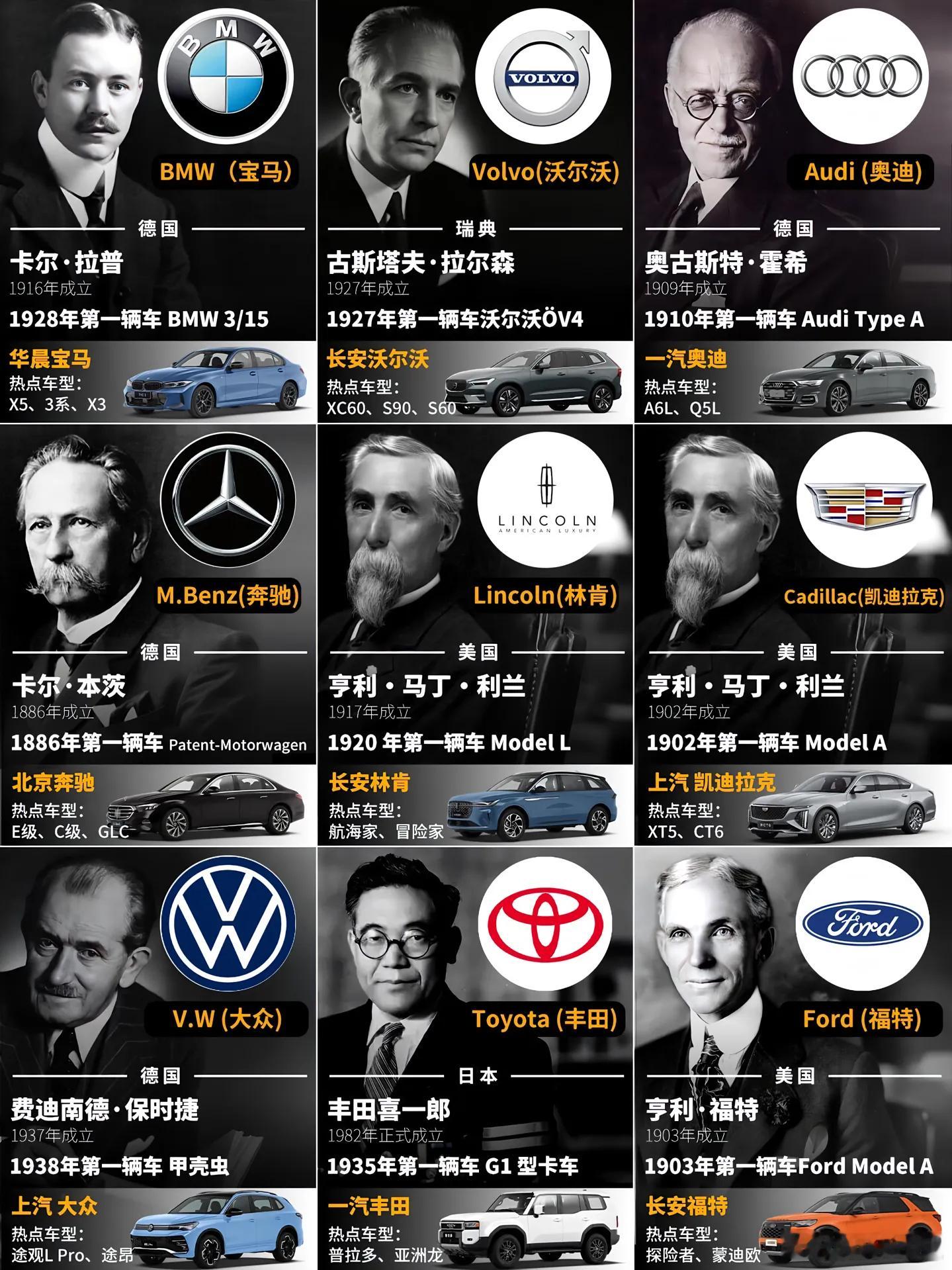 空着的那个是谁有人知道吗？