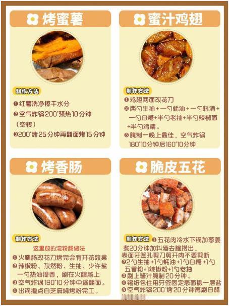 🔥空气炸锅食谱大全·懒人福音✅含详细做法😋​​​我的宝藏食谱​​​