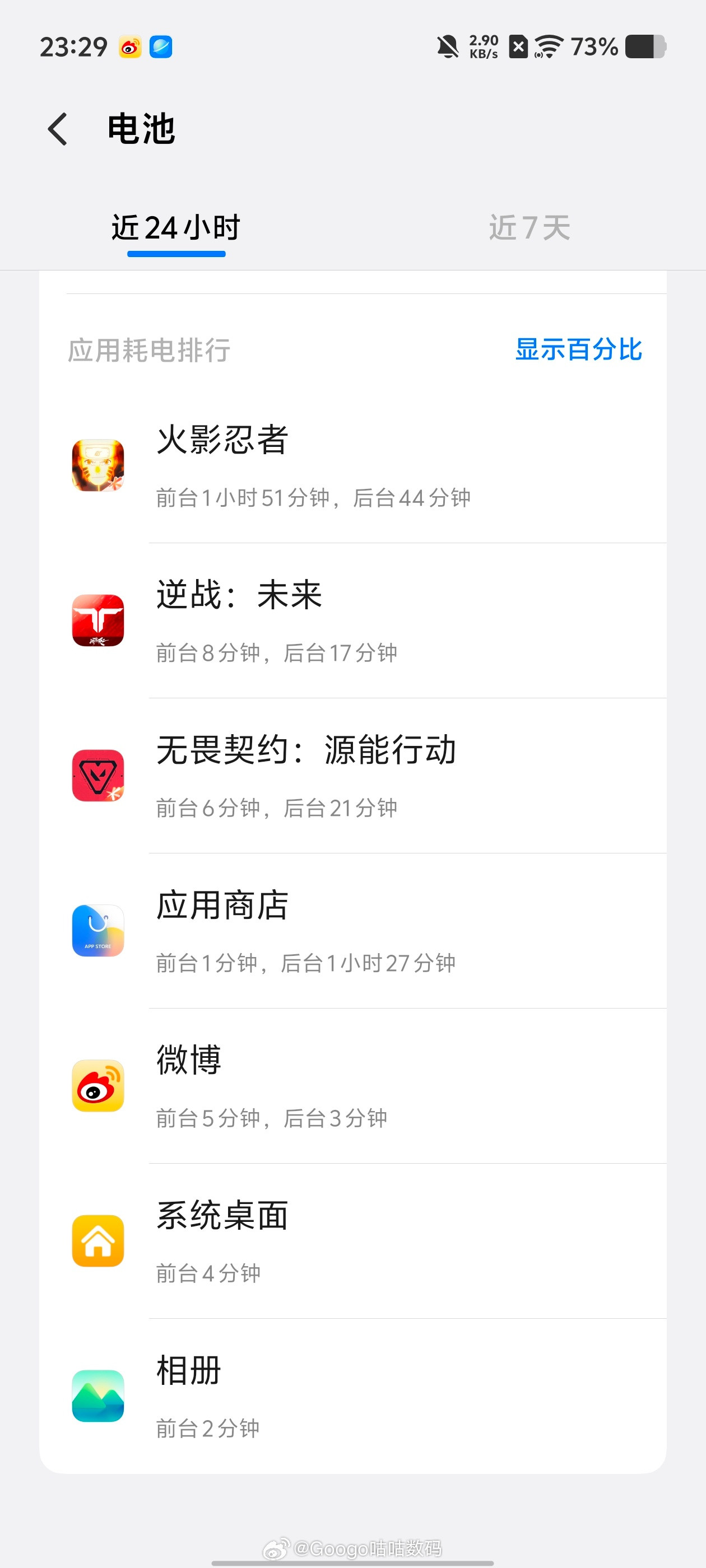iqooiQOOZ119020毫安时的大电池。实在是太顶了。早上出门虽然没怎
