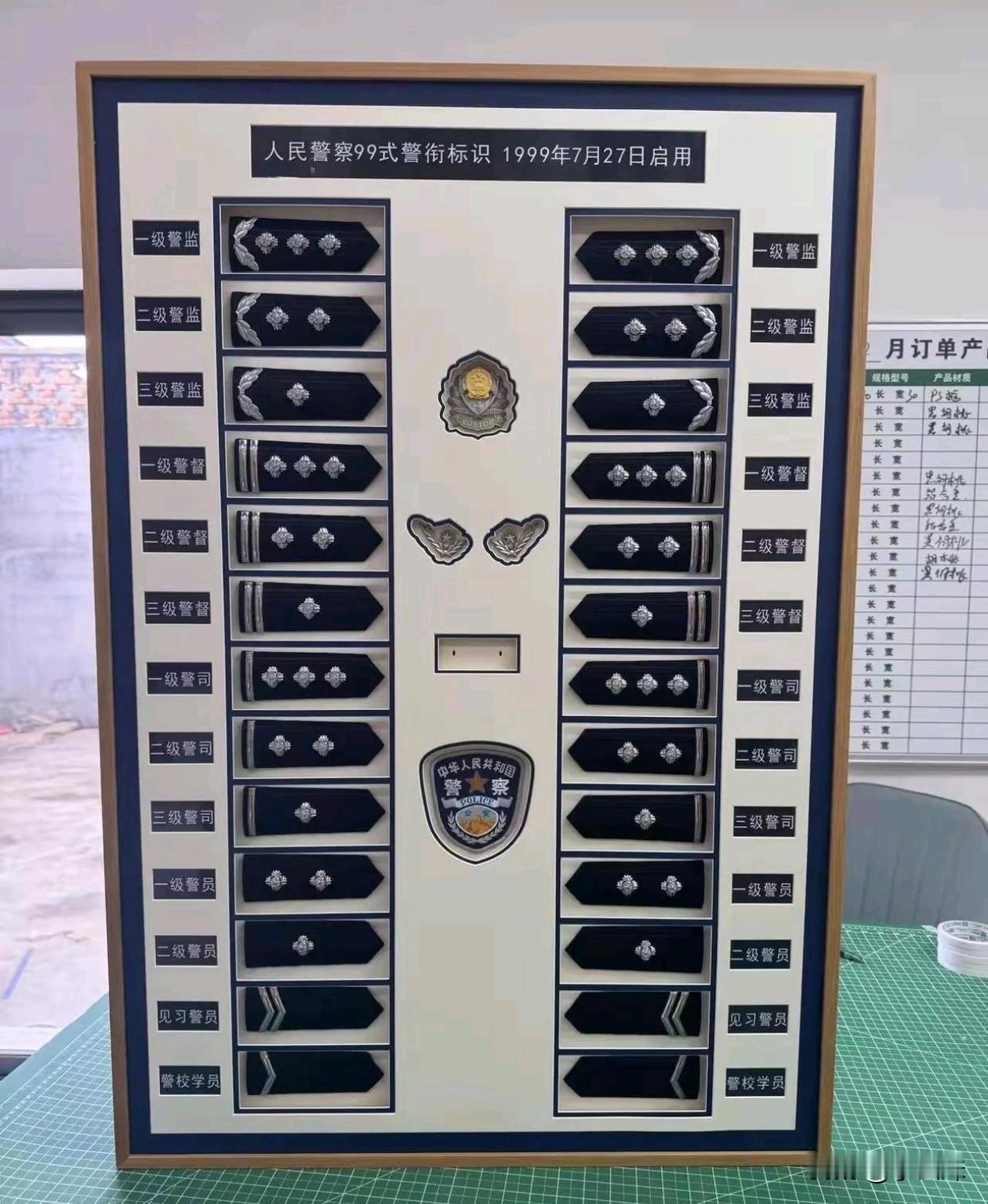 一步步爬到最上面得花多少年啊？