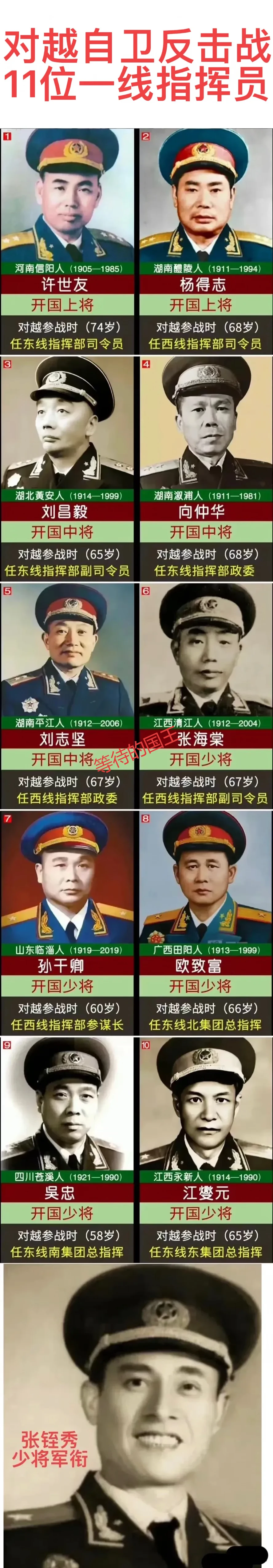 对越自卫反击战主要指挥员简介。