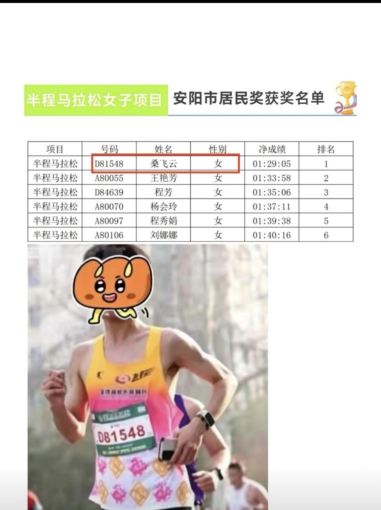 太不可思议了，安阳马拉松半程女子第一名竟然是男子代替跑下来的，我跑过近百场马拉松