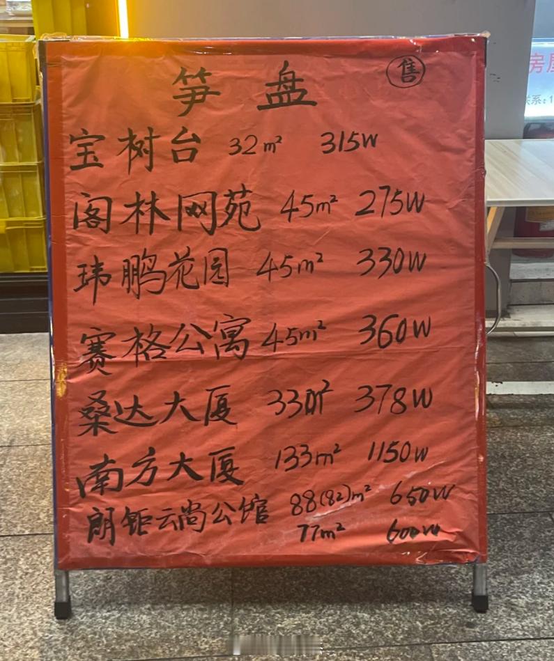 深圳福田华强北笋盘。​​​