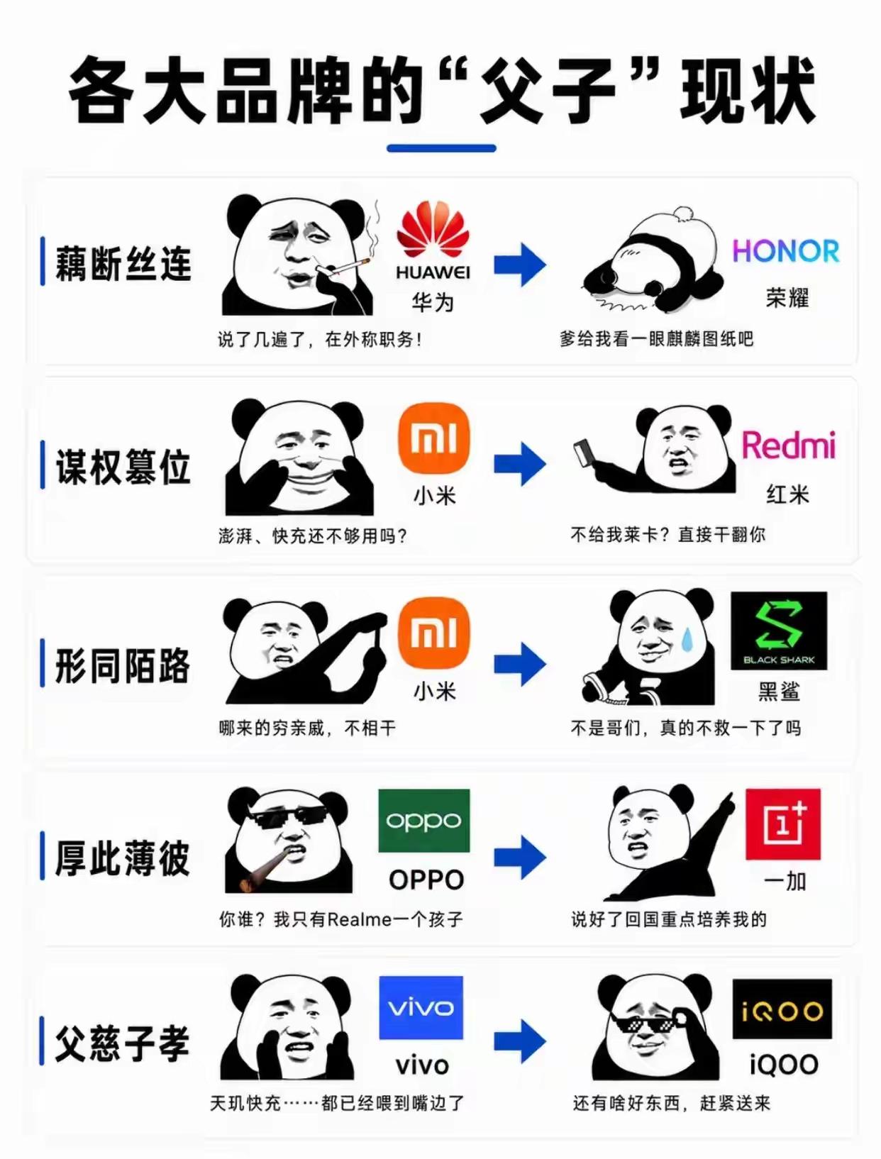 各大品牌“父子”关系大揭秘，谁才是亲生？