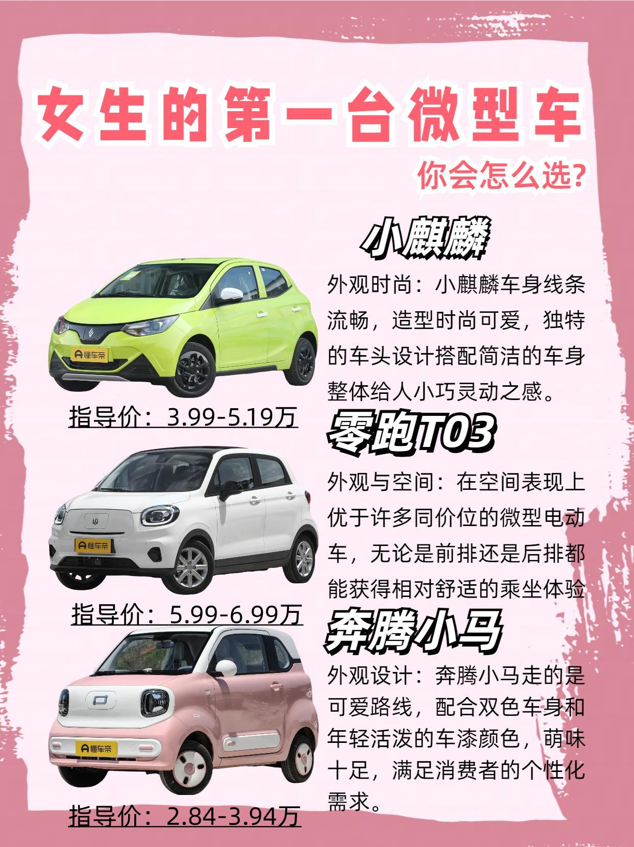 5–10万新车怎么选？按动力直接抄答案5–10万买车，别纠结参数，看省钱、