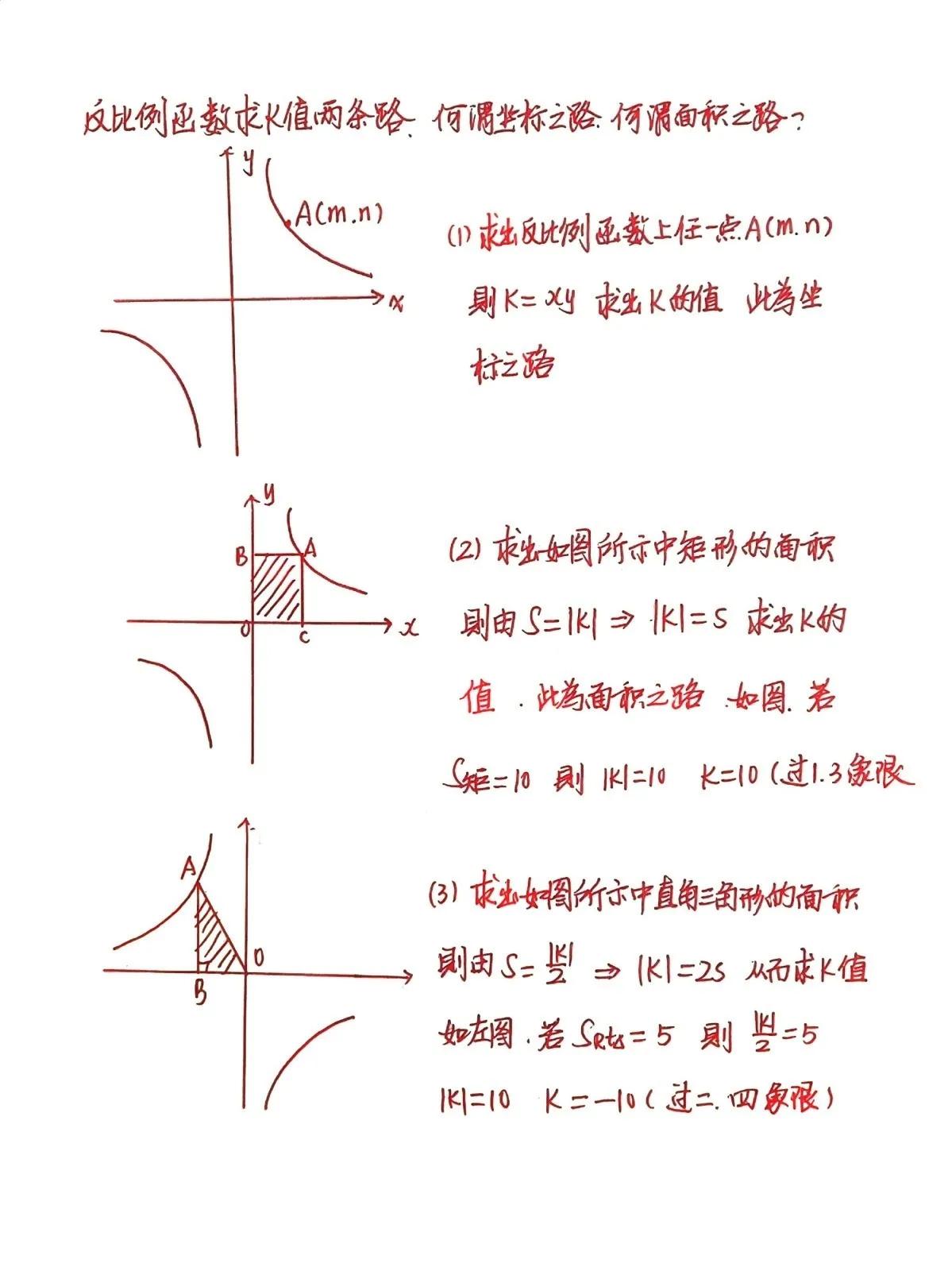 反比例函数求k的值，是历来各地数学中考选填次压轴题当中常见的题型。这个我已经录制