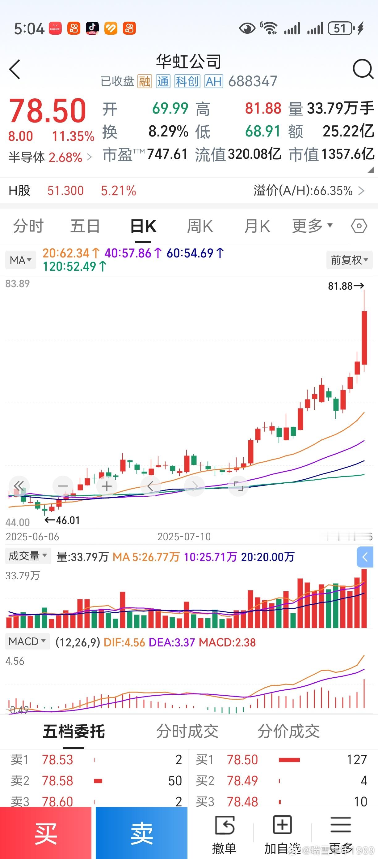 今天公告出来了，停牌10个交易日。日线中期均线排列，三线平行比天高。近两周，成交