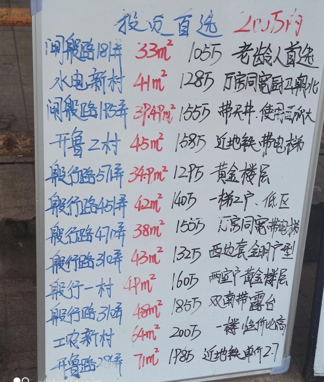 单价跌到3万多，上海杨浦的老破小现在到底能不能捡漏？先别急着掏钱包，买卖双方还在