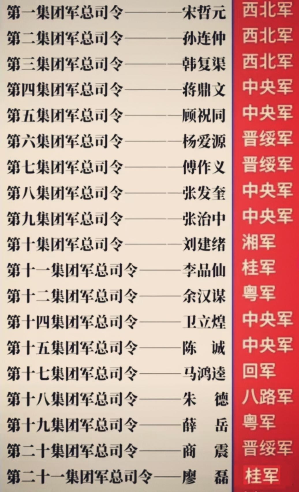知识分享